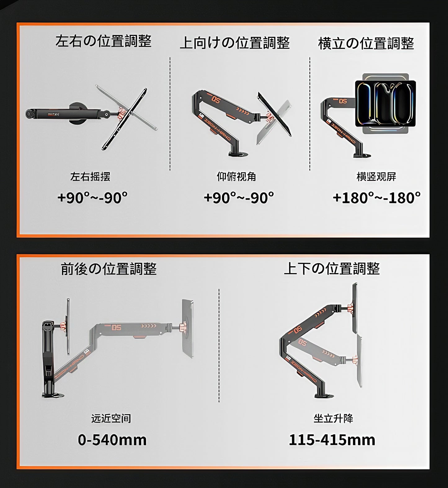 360°自由自在！あなたのタブレットを空中に解き放つ、究極のタブレットアーム