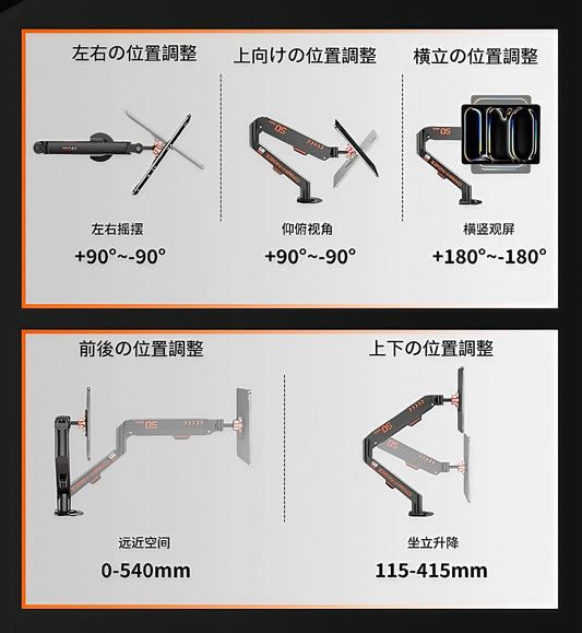 360°自由自在！あなたのタブレットを空中に解き放つ、究極のタブレットアーム
