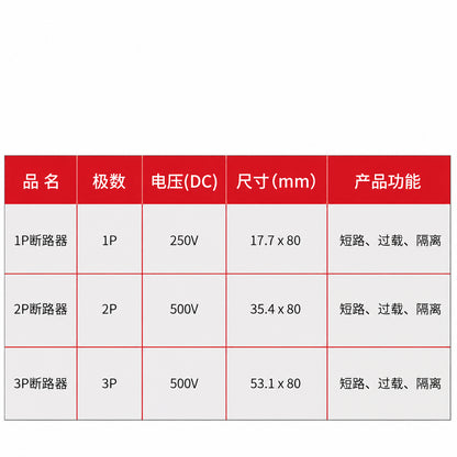 直流用小型断路器 DZ47sZ シリーズ 1P/2P/3P 6kA 1~63A 過負荷・短絡保護 電動車・ソーラー発電用